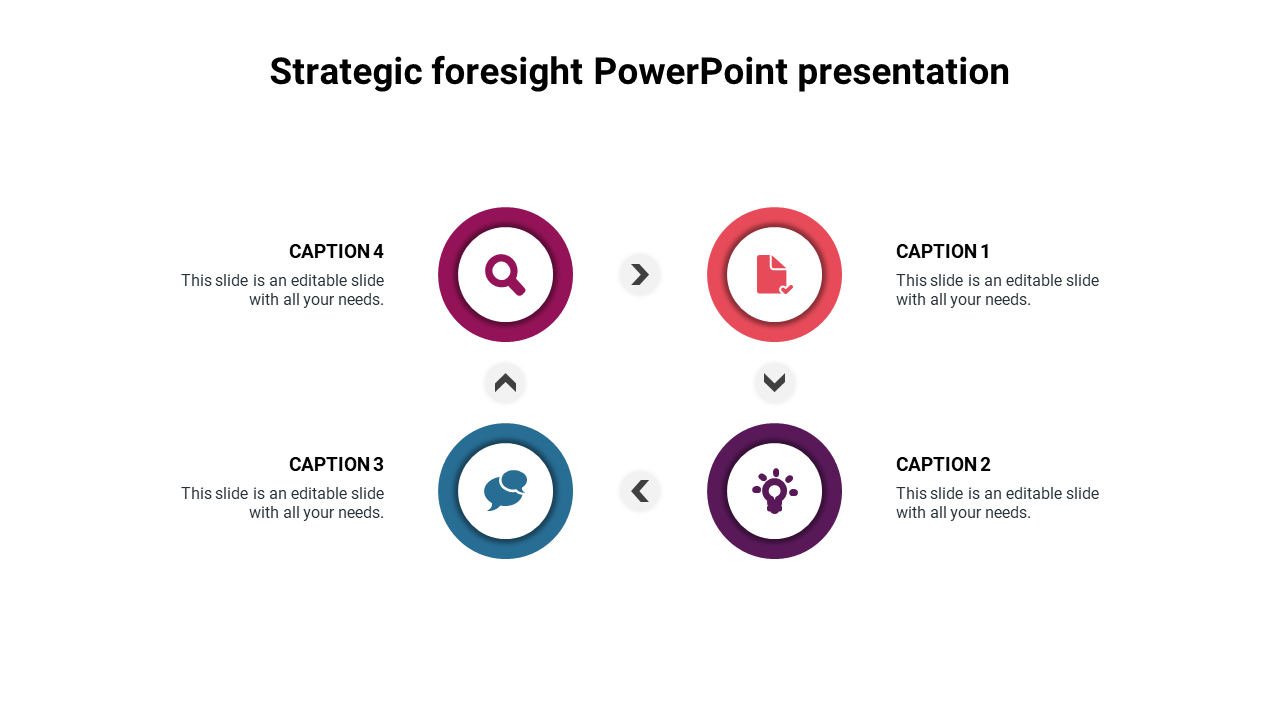 Editable Strategic foresight PowerPoint presentation 